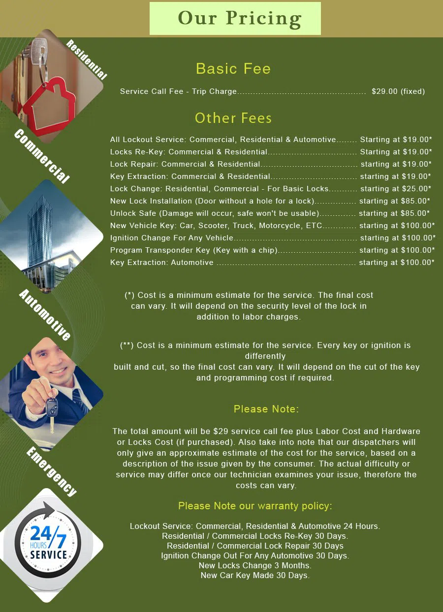 Baltimore Star Locksmith Baltimore, MD 410-246-6582